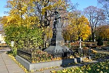 Novodevichy Cemetery, St. Petersburg, Russia